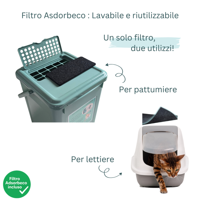 filtri antiodore - filtri in carbone