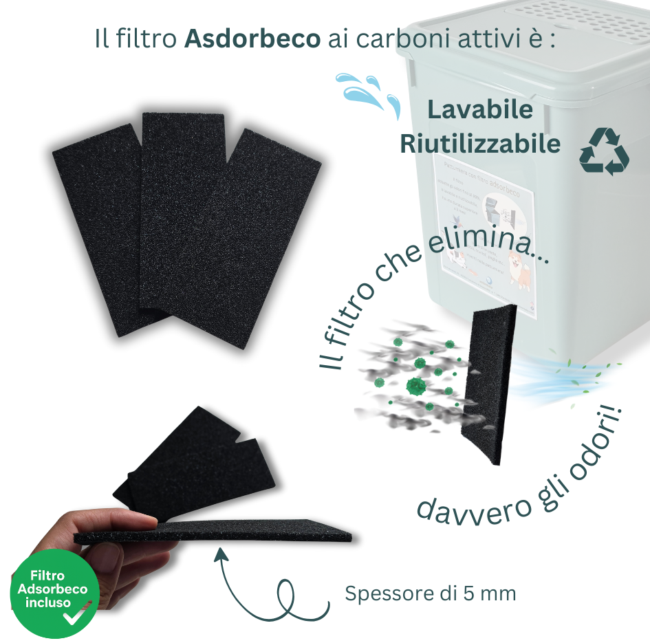 Filtro antiodori adsorbeco